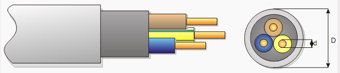Úložný_elektro-instalační_kabel_AT-N05VV-U_(YM)